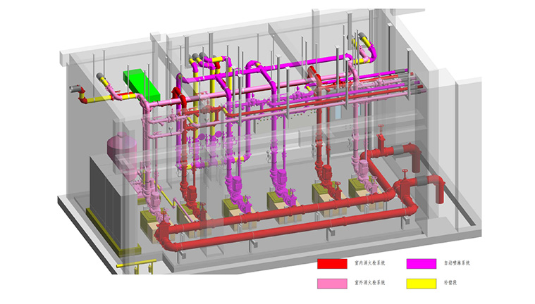 多功能集成式整體系統(tǒng)解決方案