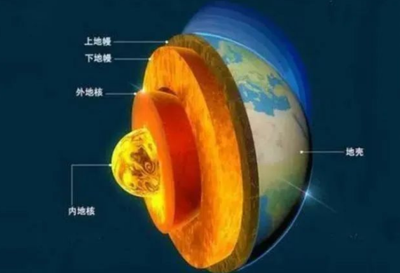 地?zé)崾窃趺葱纬傻?？?jī)?nèi)蒙古能建設(shè)大型發(fā)電廠嗎？-地?zé)豳Y源開(kāi)發(fā)利用-地大熱能